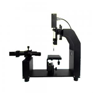 Contact Angle Meter