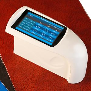 Three Angles Gloss Meter for paints 